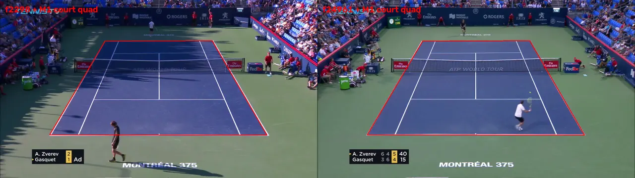 Two reel frames, daytime and evening, each with the projected court outline landing exactly on the court lines